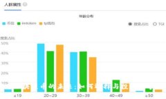 探索区块链币的未来：如