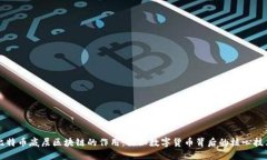 比特币底层区块链的作用