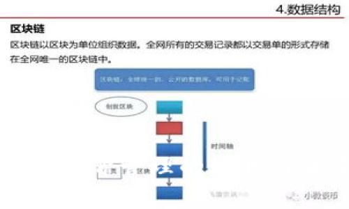 区块链虚拟币监督管理的现状与未来发展探讨