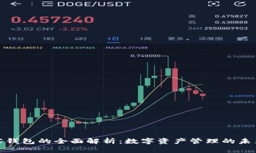 TP观察钱包的全面解析：数字资产管理的未来趋势