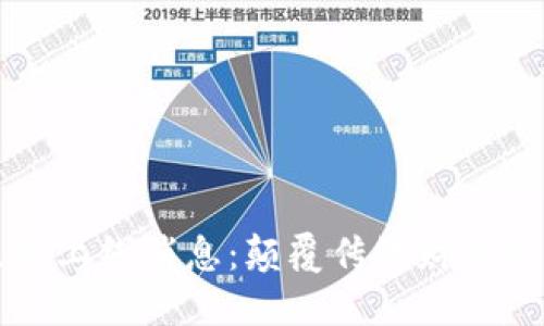 区块链发票最新上线消息：颠覆传统财务管理的创新之路