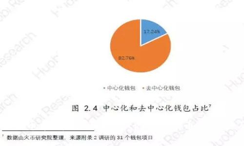 tpWallet兑换的币在哪？全面解析tpWallet币种兑换及其存储位置