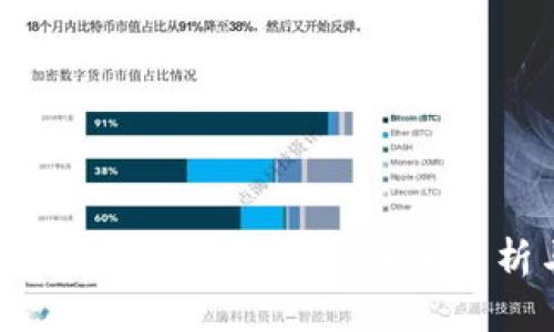 区块链中的多种币分币系统：深入解析与实践应用