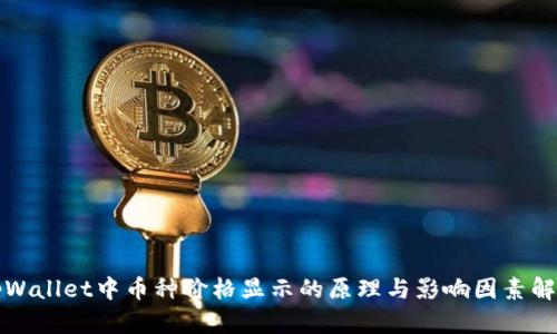 tpWallet中币种价格显示的原理与影响因素解析
