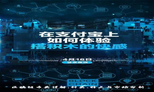区块链币类详解：种类、特点与市场分析