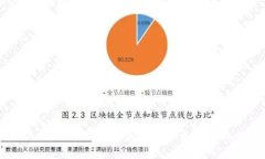 区块链与比特币：从技术