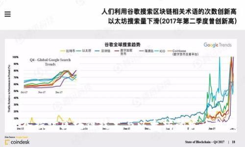 深入探讨区块链技术与以太坊的发币机制
