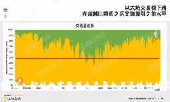 火币与区块链：深入解析