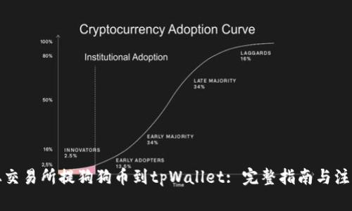 如何从交易所提狗狗币到tpWallet: 完整指南与注意事项