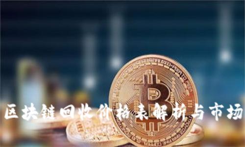 最新区块链回收价格表解析与市场动态