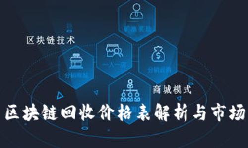 最新区块链回收价格表解析与市场动态