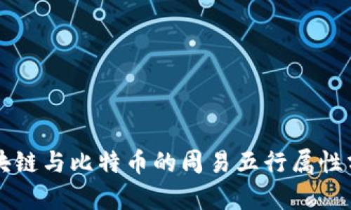 区块链与比特币的周易五行属性分析