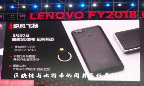 区块链与比特币的周易五行属性分析