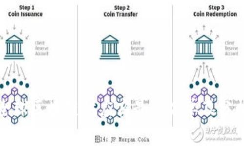 全球区块链供应商最新名单及分析