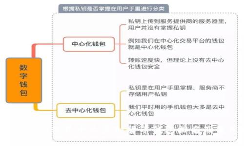 2023年最新世界十大虚拟货币钱包排名及使用评估