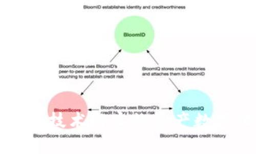 深入探讨区块链技术与实物资产数字化发币的未来