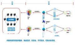 : tpWallet授权取消：步骤、