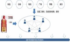 深入解析tpWallet钱包：功能