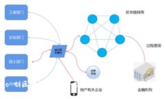 biao ti/biao ti区块链私募币