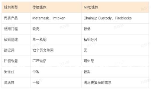 郑南区块链最新规划：引领数字经济的新未来