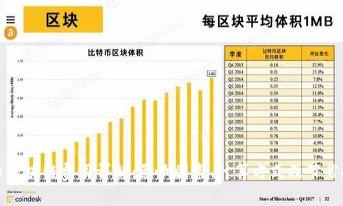 提币区块链费用详解：影响因素、计算方式及节省技巧