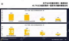 FIL币：2021年区块链黑马神