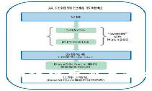 如何选择正规的区块链炒币交易平台：全面解析与推荐
