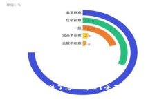 tpWallet转账卡住了怎么解决
