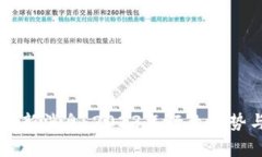 区块链收银机最新消息：