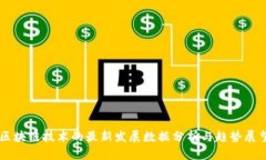区块链技术的最新发展数