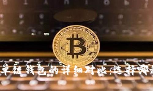 : TP身份钱包与单链钱包的详细对比：选择哪种钱包更适合你？
