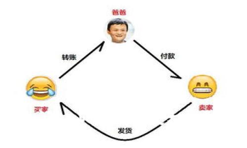 如何关闭tpWallet授权：全面指南