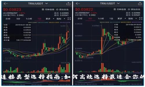 tpWallet连接类型选择指南：如何高效选择最适合你的连接方式