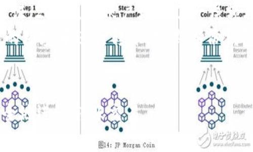 如何在tpWallet中将数字资产转账到对方钱包的详细指南

关键词：tpWallet, 数字资产转账, 加密科技, 钱包使用教程

内容：

随着数字货币的迅速崛起，以及各种新兴技术的不断发展，tpWallet作为一种流行的钱包解决方案，使得用户能够便捷地管理他们的数字资产。无论是Bitcoin、Ethereum还是其他各类代币，tpWallet为用户提供了一个安全、直观的环境来进行资产管理和交易。在这篇文章中，我们将详细介绍如何在tpWallet中将币转账到别人钱包，并考虑到用户可能会遇到的常见问题。

1. 什么是tpWallet？
tpWallet是一个基于区块链技术的数字资产钱包，它为用户提供了安全存储、管理及交易多种加密货币的功能。用户可以通过tpWallet轻松存取自己的数字资产，并通过它进行转账、收款等操作。tpWallet支持多个加密货币的存储和转账，并拥有良好的用户体验以及较高的安全性。

2. 在tpWallet中如何转账数字资产
在tpWallet中转账数字资产的过程非常简单。用户可以按照以下步骤进行操作：

strong步骤一：/strong打开tpWallet应用，并登录到您的账户。
strong步骤二：/strong在主界面上，选择“发送”或“转账”选项，具体取决于应用版本。
strong步骤三：/strong输入接收钱包的地址。确保您输入的地址是正确的，因为一旦转账完成，资产将无法恢复。
strong步骤四：/strong选择您希望转账的数字资产类型（如Bitcoin、Ethereum等），并输入想要转账的金额。
strong步骤五：/strong检查所有信息是否正确，特别是接收地址和转账金额。如果确认无误，点击“确认”或“发送”。
strong步骤六：/strong您将看到转账处理的进度，完成后，您会收到转账成功的通知。您也可以在转账记录中查看相关交易信息。

3. 在转账过程中需要注意的事项
尽管在tpWallet中转账数字资产是一个直观的过程，但用户仍需注意以下事项：

strong安全性：/strong在进行转账前，请确保您的设备和网络是安全的，避免在公共Wi-Fi环境下进行资金操作。此外，为了保护您的资产，建议为tpWallet设置复杂的密码，并启用双重认证（2FA）。

strong手续费：/strong每笔转账可能会收取一定的网络手续费。手续费的金额通常取决于所选的加密货币及其网络拥堵情况。确认您了解手续费政策，并在转账前保留足够的资金以支付相关费用。

strong地址验证：/strong请务必仔细检查收款地址的准确性。一旦资金转入错误的地址，通常无法找回。因此，最好使用二维码扫描功能，确保地址的正确性。

strong金额验证：/strong确认要转账的金额，确保您没有多转或少转，避免在转账时因为输入错误而导致损失。

4. 常见问题解答

问：如果转账失败，该怎么办？
转账失败的情况可能会由多种原因造成，比如收款地址不正确、网络问题、余额不足等。如果您发现转账失败，可以根据以下几个步骤排查和解决：
首先，检查您的网络连接是否正常，有时网络不稳定会导致转账暂时失败。如果网络正常，建议再次确认收款地址的准确性，确保没有输入错误。
接下来，请检查您的账户余额，确保您有足够的资产进行转账和支付手续费。如果余额不足，您需要先充值或选择较小的转账金额。
如果以上步骤都未能解决问题，您可以查看tpWallet的官方网站或社交媒体平台，了解是否有系统维护或其他意见反馈。如果问题仍然存在，可以考虑联系tpWallet的客服，提供相关的交易信息以获得帮助。

问：如果转账后资产未到账该如何处理？
如果您已经确认转账已成功，但收到方的钱包没有到账，建议您耐心等待一段时间。有时，由于网络拥堵，交易可能需要更长的时间才能被矿工确认。
在耐心等待的同时，您可以在tpWallet应用中查看交易记录，获取交易哈希（TxID）。通过这个哈希，您可以在区块链浏览器上查询交易状态，以确认交易是否已被网络处理。
如果确定交易已被处理，但对方仍未收到资产，则可能是由于对方的钱包出现问题。建议与对方进行交流，确认他们的钱包地址是否正确，并查明其钱包是否正常工作。
如若仍有疑虑，可以咨询tpWallet的支持团队，提供交易详情以获取专业的协助。

问：为什么转账会收取手续费？
在区块链网络中，处理交易需要消耗资源，包括计算能力和带宽。因此，大多数区块链网络会为用户转账收取手续费，作为激励矿工处理和验证交易的回报。
手续费的高低取决于多种因素，包括网络拥堵程度和所选加密货币的类型。在转账时，用户可以选择设置手续费的金额，一般来说，较高的手续费会加快交易确认的速度，反之则可能导致确认延迟。
有些钱包允许用户自定义手续费，确保在网络繁忙时您仍然能够快速完成转账。了解手续费的计算原理，有助于用户在转账时做出明智的决策，确保交易顺利。

问：tpWallet的安全性如何？
tpWallet在安全性方面采取了多种措施来保护用户的资产。首先，它采用了多层加密技术，确保用户的私钥和敏感数据始终处于保护之下。其次，tpWallet应用支持两步验证（2FA），为账户增加了一层额外的保护屏障。
此外，用户的私钥通常保存在本地设备上，而非云端。这意味着即便tpWallet的服务器遭受攻击，您的资产也不会受到影响。然而，用户自己的操作同样重要，避免在不安全的环境中进行转账，定期备份钱包信息，确保可以在设备故障的情况下恢复访问。
最后，定期更新tpWallet版本，确保您使用的是最新的安全补丁和功能，降低潜在的安全风险。

以上是关于如何在tpWallet中转账的详细指南以及常见问题解答。无论您是初次使用数字钱包，还是已有丰富的经验，希望这篇文章能够帮助您更好地管理数字资产，安全地进行转账交易。