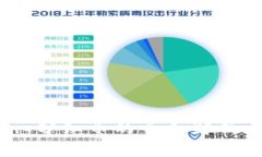 tpWalletpig分红币的全面解析
