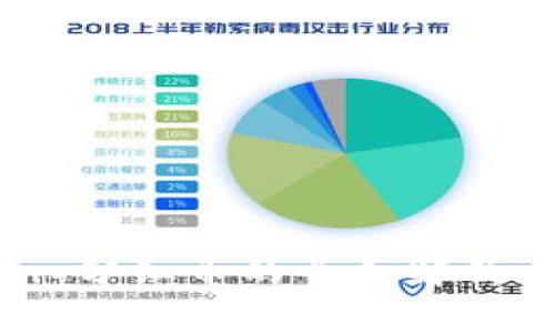 tpWalletpig分红币的全面解析与投资策略