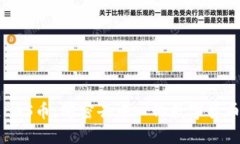 区块链EAS币：解密去中心