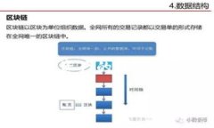 在加密货币和区块链的语