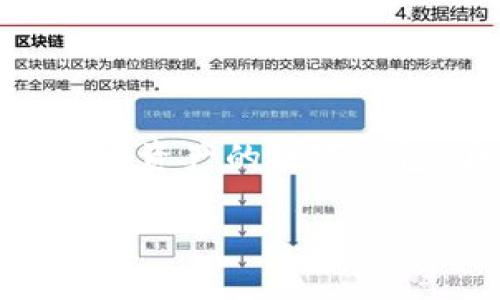 在加密货币和区块链的语境中，“tp”通常指代“交易所”。“热钱包”则是用于在线存储加密资产的数字钱包，具有很高的便利性，但是较低的安全性。因此，使用热钱包的用户需谨慎处理其资产。

### 什么是热钱包，TP是否属于热钱包？