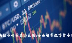 区块链币的种类与区别：