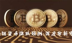 2023年火币网区块链货币涨