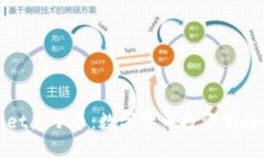 tpWallet兔子币：数字货币投