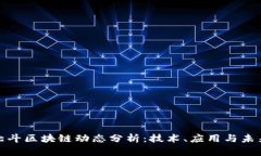 最新北斗区块链动态分析