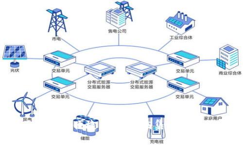   tpWallet和交易所的安全性分析：哪种选择更安全？ / 
 guanjianci tpWallet, 交易所, 数字资产安全, 加密货币 /guanjianci 

## 引言

在当今数字货币蓬勃发展的时代，安全性成为了每一个投资者最为关注的话题。在选择存储和交易数字资产的工具时，用户通常面临两种选择：自主管理的钱包（如tpWallet）和集中式数字资产交易所。本文将深入探讨这两种方案的安全性，帮助用户做出更明智的选择。

## tpWallet的安全性详解

tpWallet作为一种数字资产钱包，提供了用户自主管理的便利性。与交易所相比，tpWallet的安全性取决于用户对私钥的保护以及对钱包设置的理解。

### 钱包的工作原理

tpWallet的核心在于私钥和公钥的两对关系。私钥是用户获取其数字资产的唯一凭证，因此，私钥的存储和安全性至关重要。

### 安全措施

#### 私钥管理

用户需要妥善管理自己的私钥。建议使用冷存储方式，将私钥保存在离线环境中，以降低被黑客攻击的风险。尽量使用复杂密码和二步验证等额外安全措施。

#### 定期更新

tpWallet经常会发布安全更新和新版本，因此用户应保持钱包的版本更新，以确保最新的安全协议得到应用。

### 用户责任

在tpWallet中，用户完全掌控自己的资产。这意味着用户在享有自主权的同时，也承担了更大的责任。任何因用户自身疏忽而造成的数字资产损失，tpWallet不会负责。

## 交易所的安全性分析

与tpWallet不同，交易所通常由第三方机构管理用户资产，这提供了另一种便利性，但也伴随着不同的风险。

### 交易所的工作原理

用户在交易所创建账户后，需要将数字资产存入交易所的托管钱包中，随后可以进行买卖交易。这种管理模式虽然便捷，但也使数字资产面临更高的风险。

### 安全措施

#### 资产保险

一些大型交易所提供资产保险，以保护用户在黑客攻击或其他意外事件中造成的损失。这种保险可以为用户提供额外安全感。

#### 多重签名和冷存储

许多交易所采用多重签名和冷存储技术，即将大部分用户资产保存在离线环境中，只有少部分用于日常交易。这样的资金管理模式有效降低了黑客攻击的可能性。

### 中介信任问题

选择交易所进行交易的用户，实质上是在信任第三方。这种集中管理的模式虽然便于交易，但若交易所遭遇黑客攻击或内部问题，则用户的资金安全将受到威胁。

## tpWallet与交易所的安全性比较

在选择tpWallet与交易所时，用户应对两者的安全性有清晰的认识。

### 自主管理vs. 集中管理

tpWallet让用户可以独立管理资产，确保其对资金的完全控制。而交易所则是集中管理，适合希望享受方便的用户，但风险较高。

### 安全性总结

tpWallet对用户提出更高的安全管理要求，但只要用户能妥善处理，安全性相对较高。交易所的安全性则依赖于其自身的安全技术和措施，而用户对其的信任度也是一个重要因素。

## 可能的相关问题

随着对tpWallet和交易所安全性的分析，用户可能会提出以下问题：

1. **如何有效管理我的tpWallet的私钥？**
2. **交易所资产保险的保障程度如何？**
3. **tpWallet和交易所的费用比较如何？**
4. **在选择钱包或交易所时，应考虑哪些因素？**

接下来，我们将逐一详细解答这些问题。

### 如何有效管理我的tpWallet的私钥？

#### 为什么私钥如此重要？

私钥是数字资产的关键，丢失或泄露私钥可能导致资金的永久丢失。因此，管理好私钥是每位用户的第一要务。

#### 采用硬件钱包

建议用户使用硬件钱包来存储私钥。这种设备会将私钥储存在一个安全的芯片中，与互联网隔绝，极大降低了黑客攻击的风险。

#### 备份私钥

用户应定期备份私钥，并将其保存在多个安全位置，以防遗失或损坏。备份时应使用加密方式，确保私钥不会被他人获取。

#### 定期更换密码

定期更换tpWallet的密码，并使用复杂密码组合（字母、数字、符号混合）可以进一步提升安全性。二步验证（2FA）也应作为额外保护措施。

#### 安全教育

用户应持续关注网络安全知识，了解最新的安全威胁和防护措施。定期学习与更新，有助于做出及时的响应。

### 交易所资产保险的保障程度如何？

#### 保险范围

不同交易所提供的资产保险范围存在差异，一般来说，保险通常覆盖因黑客攻击或系统问题造成的损失。用户在选择交易所时，应仔细阅读其保险条款。

#### 保额限制

许多交易所的保险有上限，这意味着用户遭受损失后能得到的赔偿金额有限。例如，某些交易所可能只为每个用户赔偿数万美金，超过部分将无法补偿。

#### 交易所的安全历史

用户在选择交易所时，考虑其过往的安全记录也很重要。如果交易所曾遭遇过多次黑客攻击或数据泄漏，尽量选择其他信誉更高的交易所。

#### 在线安全措施

除了保险，交易所还应实施各种在线安全措施，如多重签名、冷存储等，这些措施能够大幅降低黑客攻击的风险。

#### 用户防范意识

即使交易所提供保险，用户仍需时刻保持警惕，建议使用强密码和定期监控账户活动，一旦发现异常，应立即采取措施。

### tpWallet和交易所的费用比较如何？

#### tpWallet的费用

tpWallet通常不收取管理费或存取款费用，但用户在进行转账时，可能需要支付网络手续费。具体费用取决于所使用的区块链网络。

#### 交易所的费用

交易所的费用结构相对复杂，通常包括交易手续费、提现费用等。交易所可能基于用户的交易量设定不同的费率，部分交易所也会提供VIP服务以吸引高频交易的用户。

#### 隐形费用

在选择交易所时，用户应关注潜在的隐形费用，例如提款滑点或兑换手续费，这些费用可能在用户未明情况下增加交易成本。

#### 长期持有 vs. 短期交易

如果用户倾向于长期持有数字资产，使用tpWallet可能更具性价比，因为交易所的费用在长时间内累积会变得相对昂贵。而短期交易者在交易手数和频率上可能会更倾向于使用某些交易所。

### 在选择钱包或交易所时，应考虑哪些因素？

#### 安全性

用户在选择时应首先考虑平台的安全性，科学合理地评估其技术、保险措施、历史安全记录等。

#### 用户友好性

平台的用户界面应简单易用，尤其是对新手用户。良好的用户体验能使用户更轻松地管理自己的资产。

#### 技术支持

有效的客户服务和技术支持将帮助用户在遇到问题时快速解决，选择提供多种联系方式和响应时间较短的平台尤为重要。

#### 资产种类

用户应选择支持其所需数字资产的 Wallet 或交易所。某些钱包可能不支持特定的数字货币，而交易所则可能会对币种数量有限制。

### 结论

对于数字资产的存储和交易，tpWallet和交易所各有优缺点。tpWallet为用户提供了更高的安全性和自主权，但同时也要求用户具备一定的技术知识和管理能力。交易所虽然便捷，但也面临集中管理带来的风险。最重要的，是在选择过程中用户能够充分了解相关信息，做出适合自身需求的决策。希望通过以上的分析，能够帮助您在数字资产的管理中做出明智的选择。