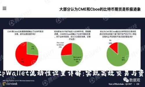 tiaotitpWallet流动性设置详解：实现高效交易与资产增值