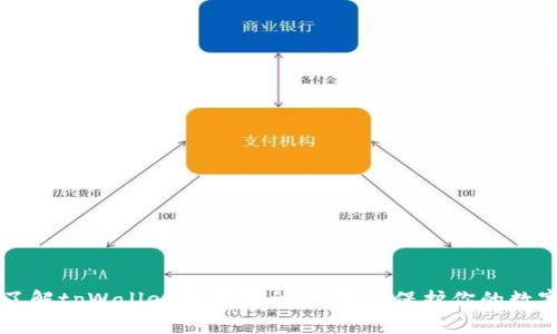 深入了解tpWallet私钥安全性：如何保护你的数字资产