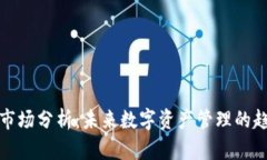tpWallet市场分析：未来数字