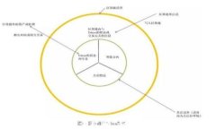 tpWallet买币全攻略：新手必