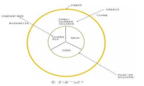
tpWallet买币全攻略：新手必看视频教程
