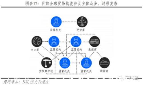 
tpWallet买币全攻略：新手必看视频教程